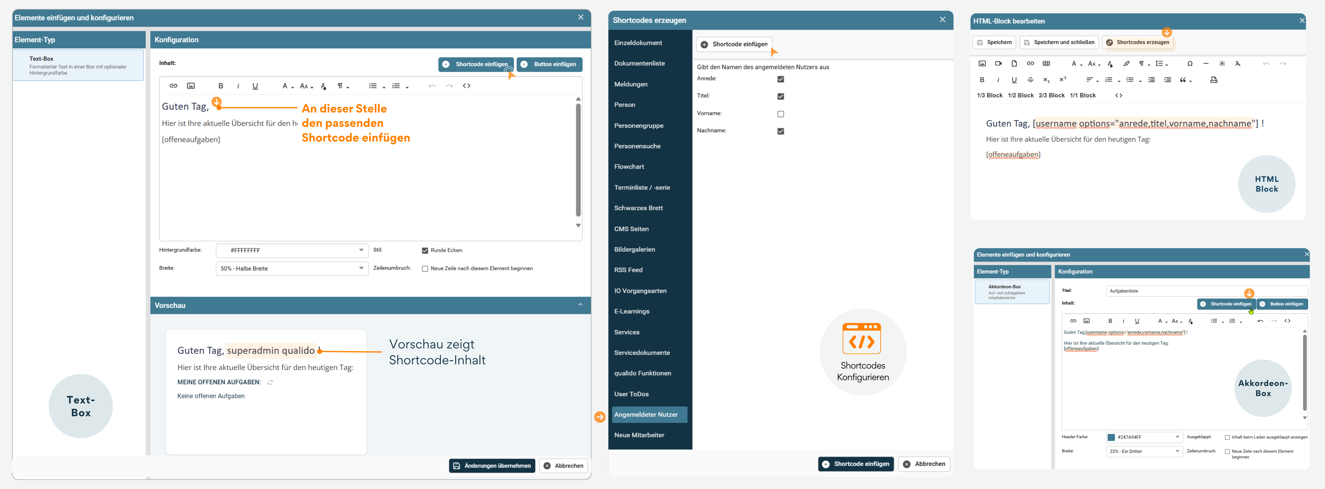 Shortcodes erzeugen Benutzeroberfläche des qualido-Pagebuilders mit drei Hauptbereichen: Links das Konfigurationsfenster einer Text-Box mit Editor und Button 'Shortcode einfügen', in der Mitte ein Modal-Dialog 'Shortcodes erzeugen' zur Auswahl und Konfiguration von Inhaltstypen wie Personen und Dokumenten, rechts das Bearbeitungsfenster des HTML-Blocks mit Button 'Shortcodes erzeugen'. Orange Markierungen illustrieren den Workflow zum Einfügen dynamischer Inhalte über Shortcodes. Die Vorschau zeigt den expandierten Shortcode mit personalisierten Benutzerdaten.