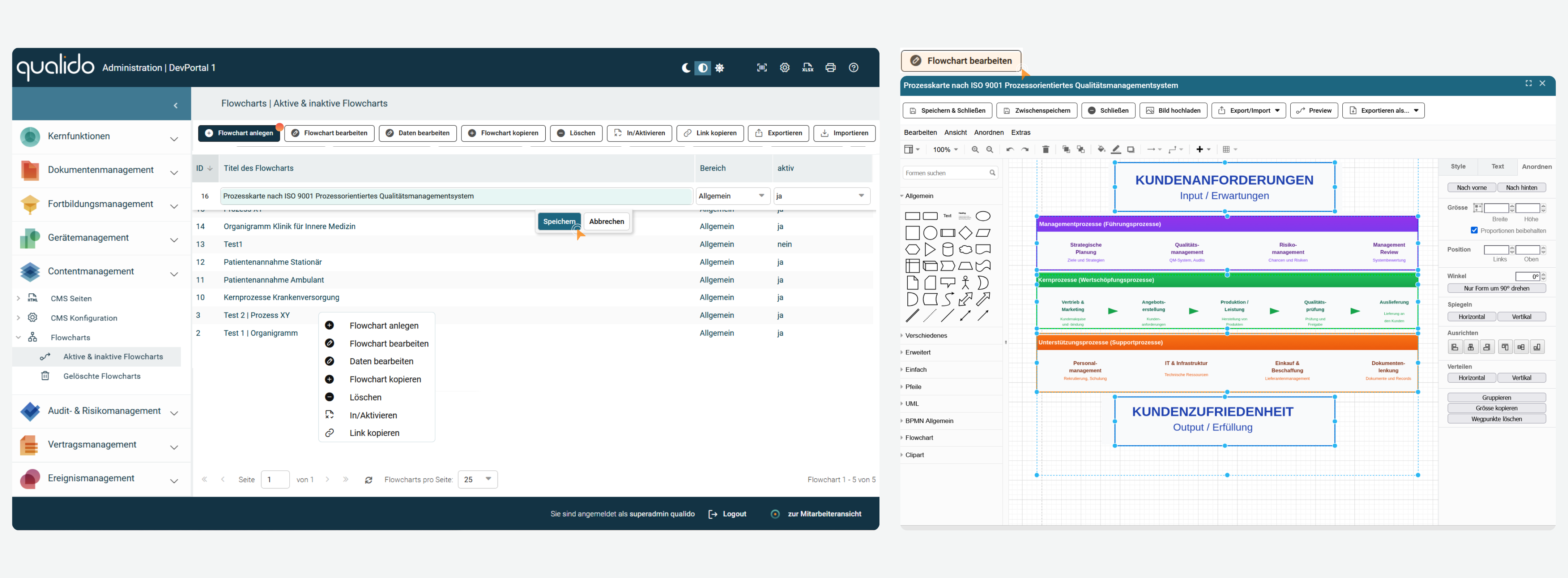 qualido Flowchart-Verwaltung Screenshot der qualido Administrationsoberfläche zeigt die Flowchart-Verwaltung mit einer Liste von Prozessdiagrammen auf der linken Seite, einem geöffneten Kontextmenü mit Bearbeitungsoptionen in der Mitte und einem aktiven Flowchart-Editor auf der rechten Seite. Der Editor visualisiert einen ISO 9001-konformen Qualitätsmanagementprozess mit den Hauptphasen: Kundenanforderungen (Input), verschiedenen Prozessschritten in farbigen Bereichen (Management, Kernprozesse, Unterstützungsprozesse) und Kundenzufriedenheit (Output). Die Benutzeroberfläche ist auf Deutsch und zeigt typische Workflow-Management-Funktionen wie Anlegen, Bearbeiten, Kopieren und Löschen von Prozessdiagrammen.