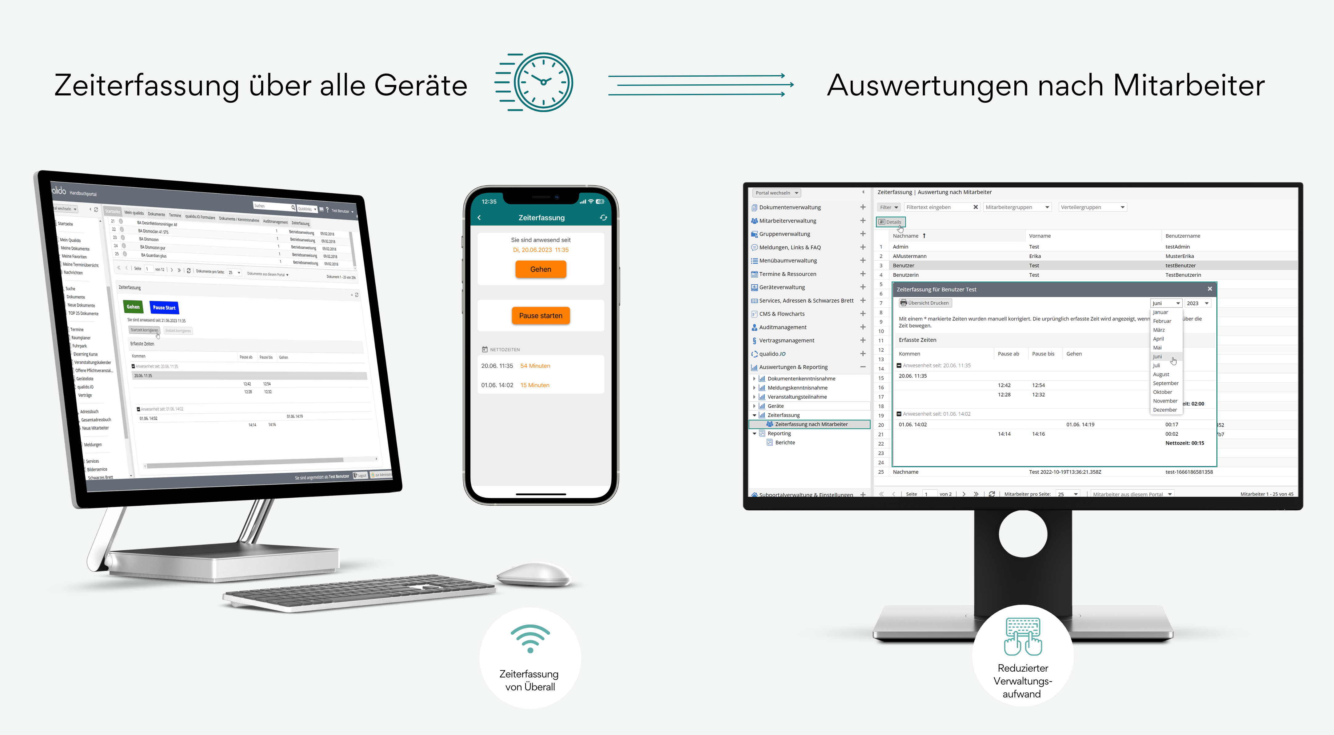 Mitarbeiter erfassen ihre Arbeits- und Pausenzeiten mit einem Klick